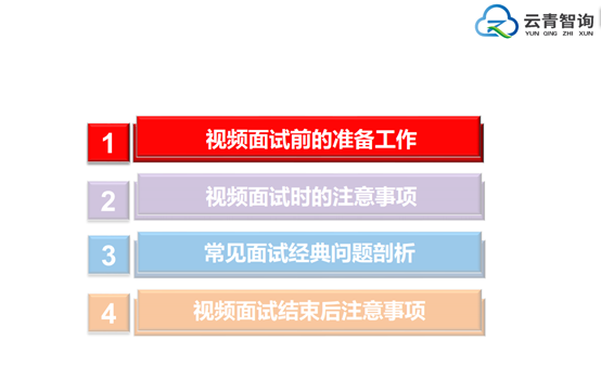 “职”面未来——老王论坛
2020届毕业生就业指导系列活动第五场成功举办