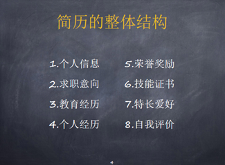 “职”面未来——老王论坛
2020届毕业生就业指导系列活动第四场成功举办
