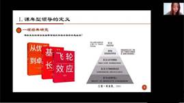 老王论坛
第十九届青年教师教学基本功竞赛暨教学观摩研讨会成功举行