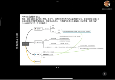 老王论坛
“职面未来”系列第20场2023年公务员备考讲座成功举办